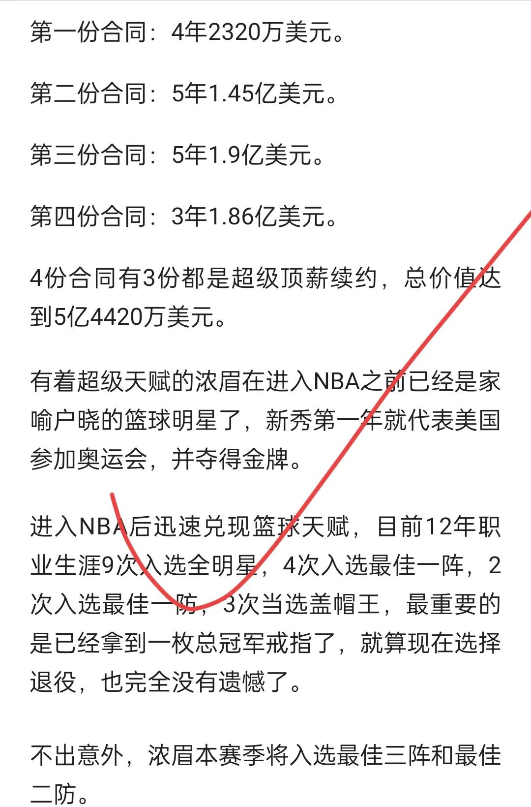 浓眉哥官方宣布晋级下一阶段新规,RNG引发争议!  浓眉哥官方宣布晋级下一阶段新规,RNG引发争议!